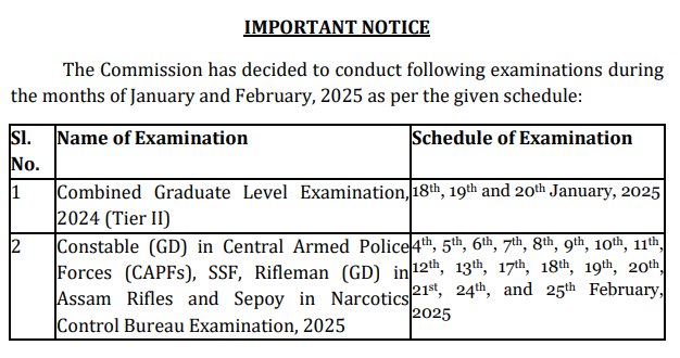 SSC GD Constable bharti 2024