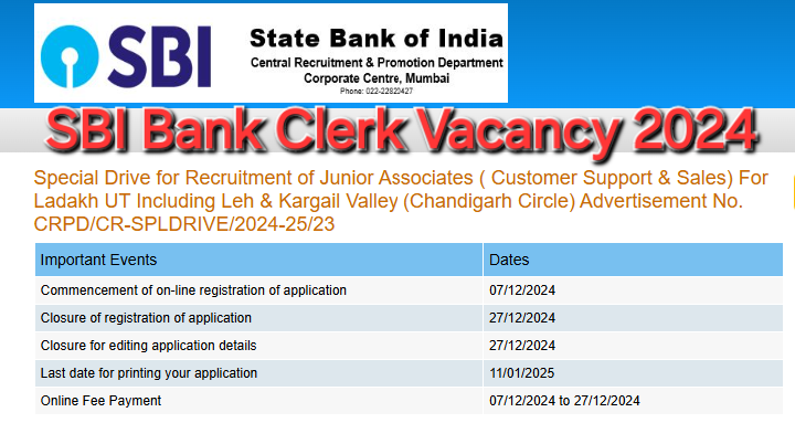 SBI Bank Clerk Vacancy 2024