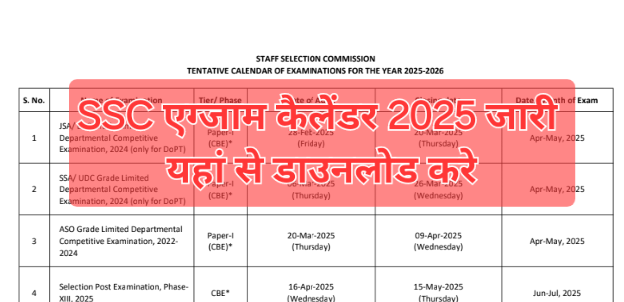 SSC Exam Calendar 2025