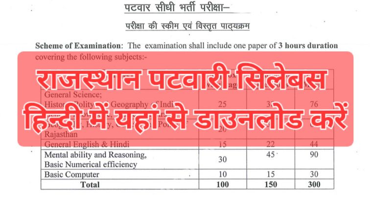 RSMSSB Patwari Syllabus 2025