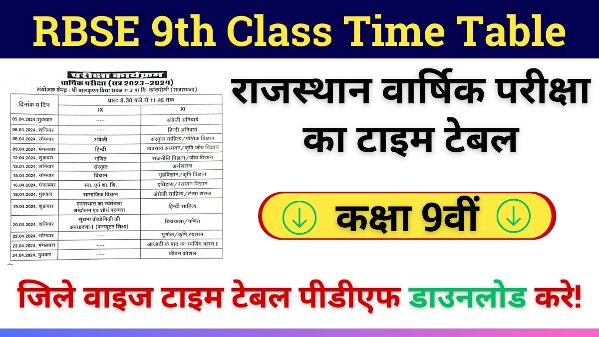 Rajasthan 9th 11th Exam Time Table 2025