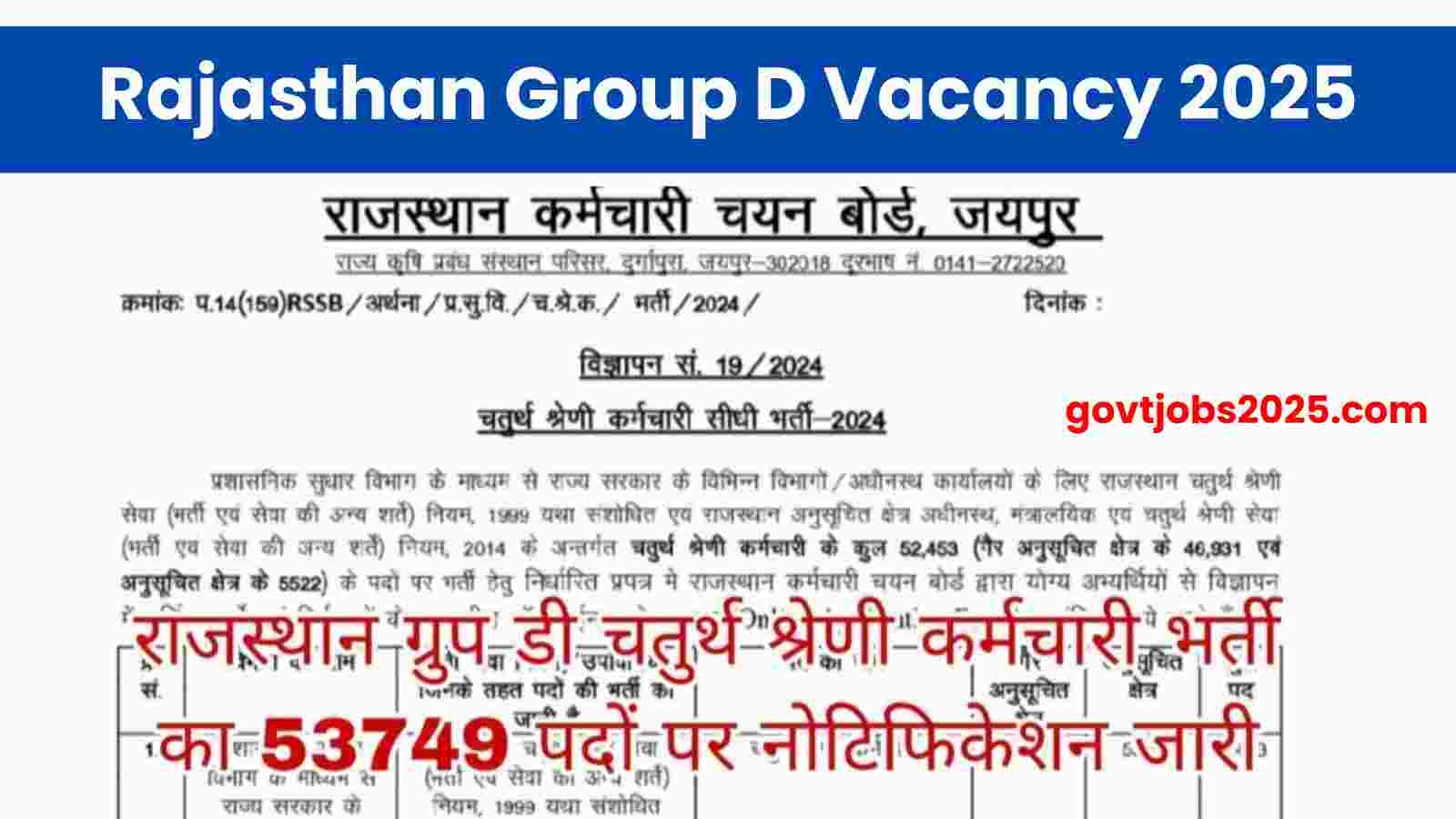 Rajasthan Group D Vacancy 2025