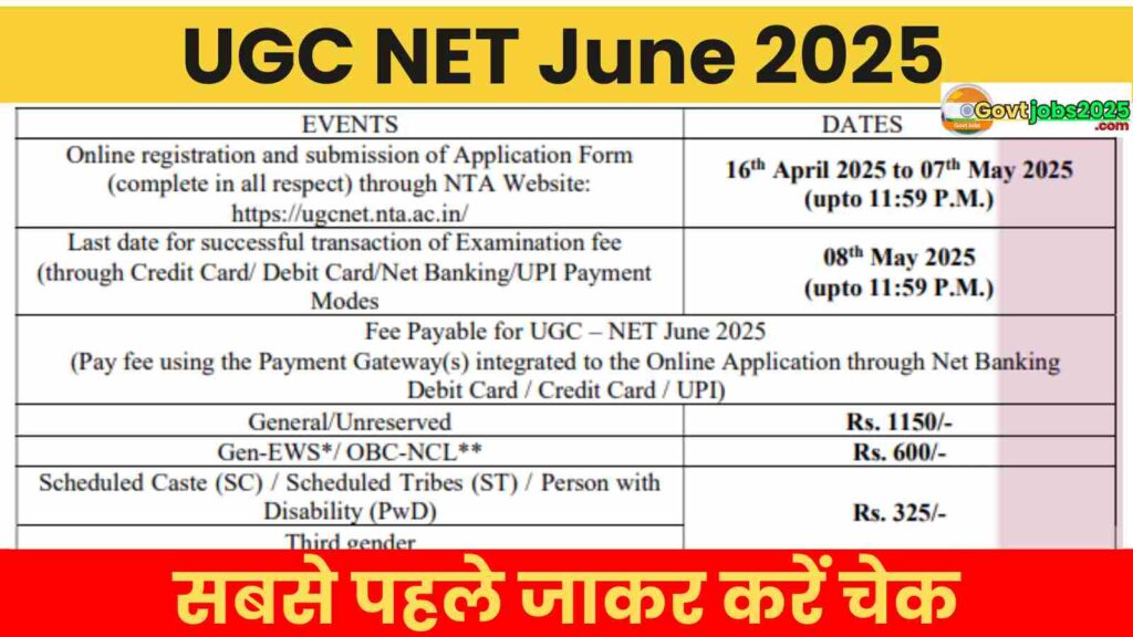 UGC NET June 2025