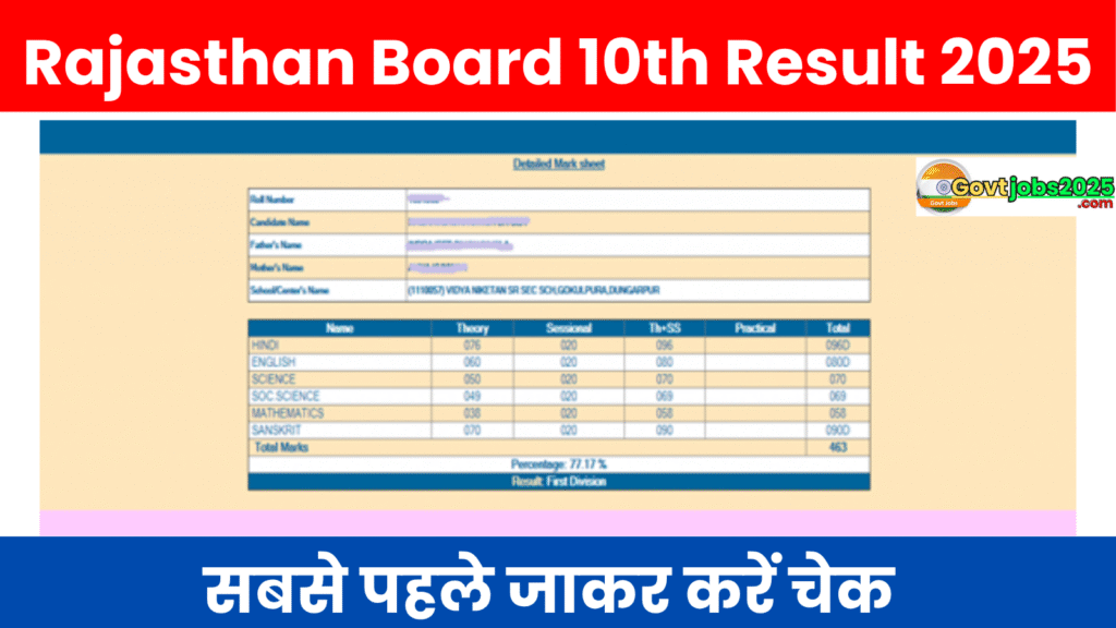RBSE 10th Class Result 2025