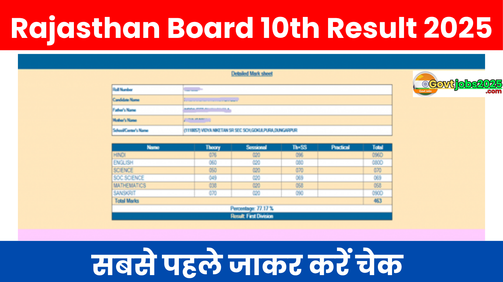 RBSE 10th Class Result 2025