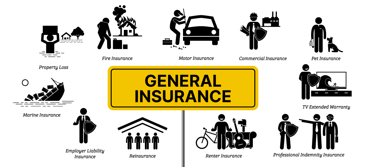 How to Claim Auto Insurance